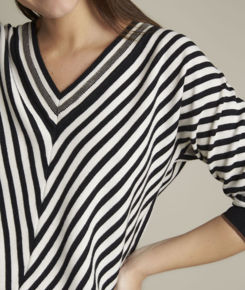 Picture for category Pullovers